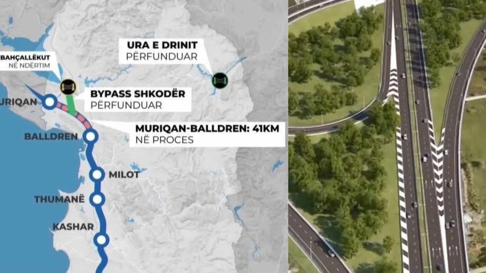 Rama publikon pamje nga projekti i aksit Milot-Balldren: Për Shkodrën, Lezhën dhe gjithë veriun, hap shumë i rëndësishëm për zhvillimin e zonës